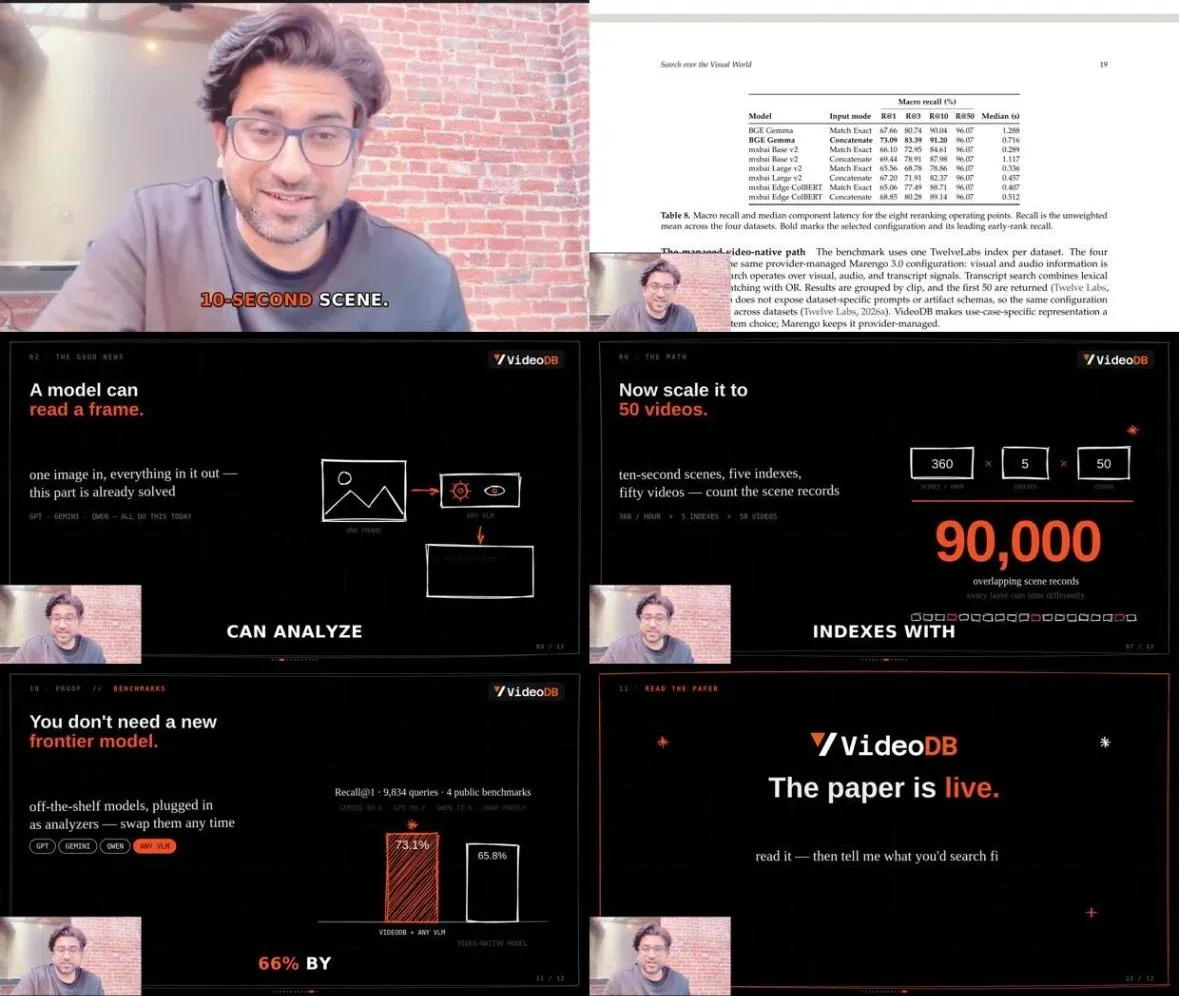 QA frames from the shipped cut with brand captions burned in, the keyword highlighted in VideoDB orange