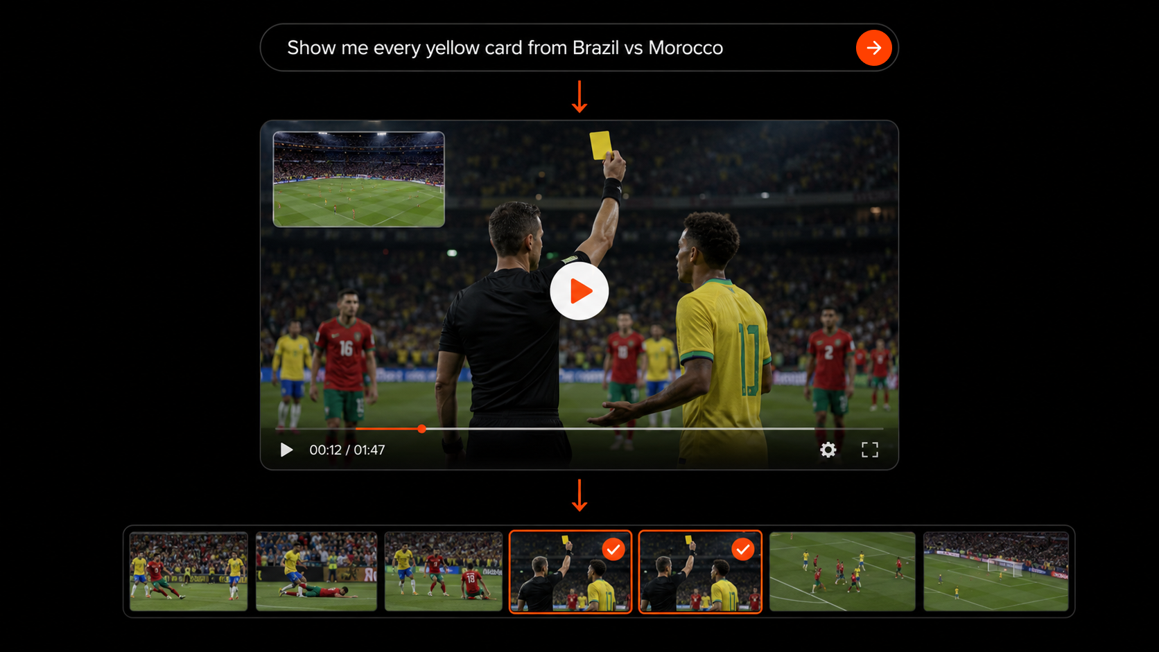 World Cup video agent query asking for yellow cards from Brazil vs Morocco