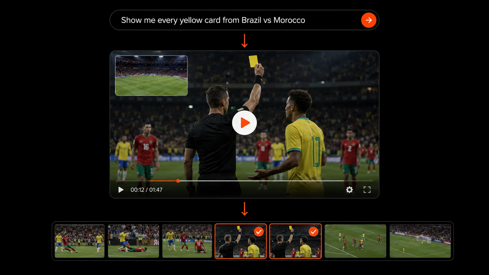 World Cup video agent query asking for yellow cards from Brazil vs Morocco